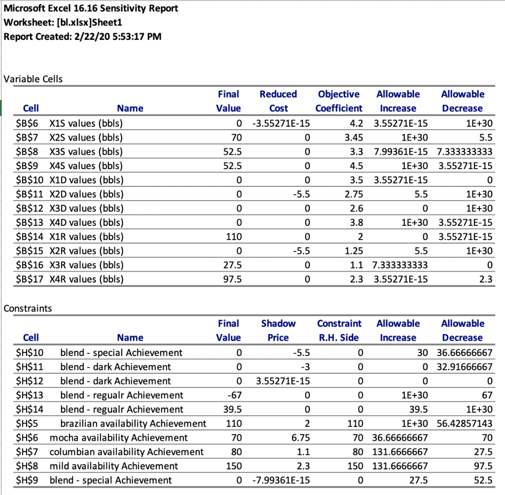 I need help specifically with part (b), (c), (d).