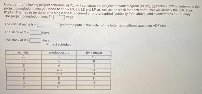 Consider the following project schedule. () You