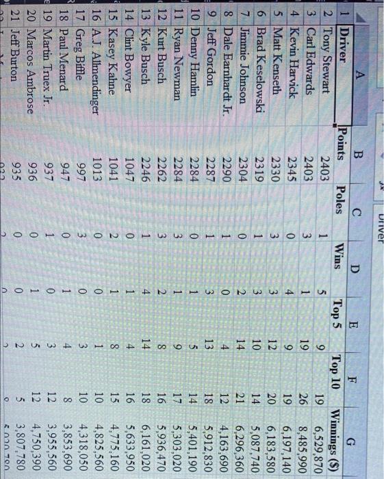 please answer question 1 and 2 in an excel and