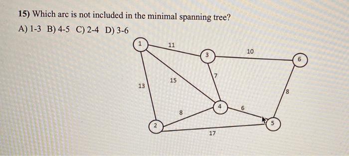 12) Given the following linear program that