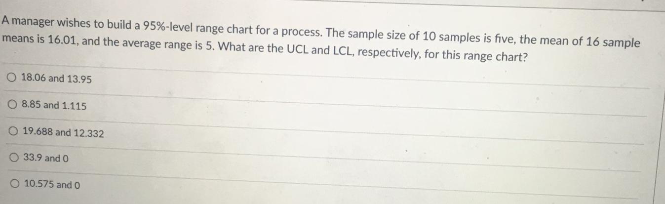 undefined A manager wishes to build a 95%-level