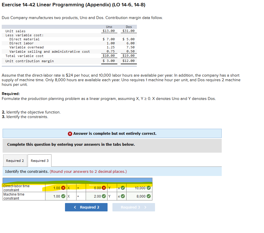 1X+6Y for direct labor is incorrect. I need help