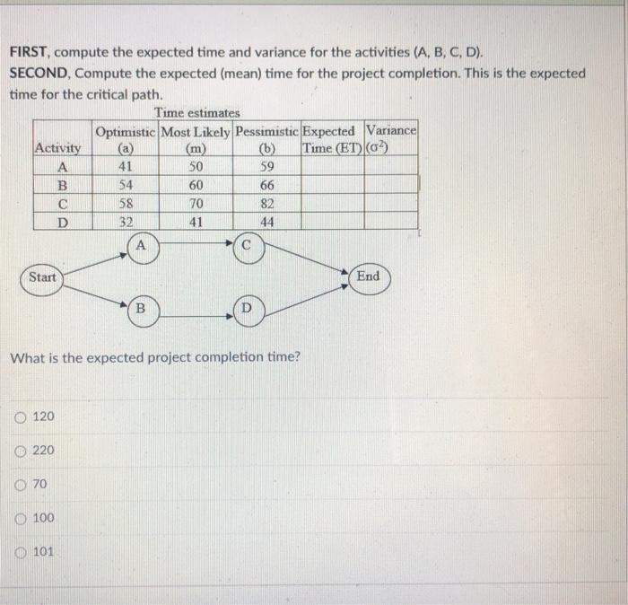 FIRST, compute the expected time and variance for