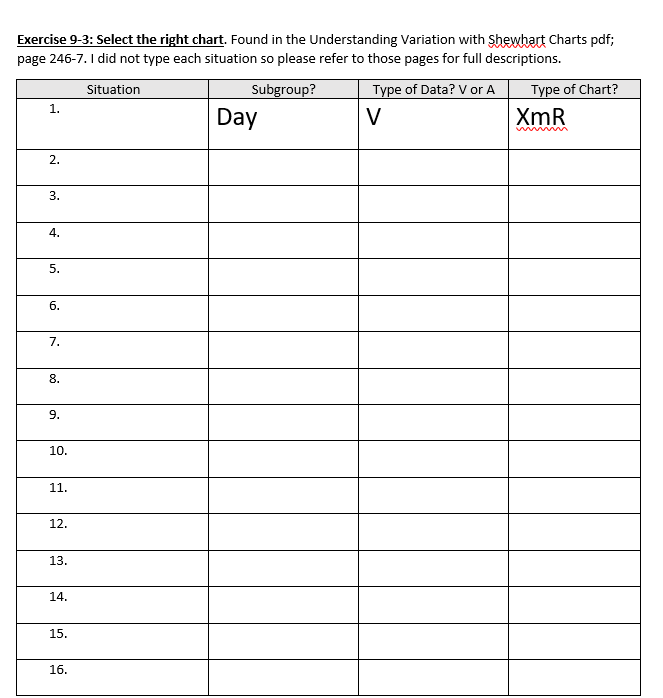 Exercise based off of chapter 9 Lloyd, Robert C.