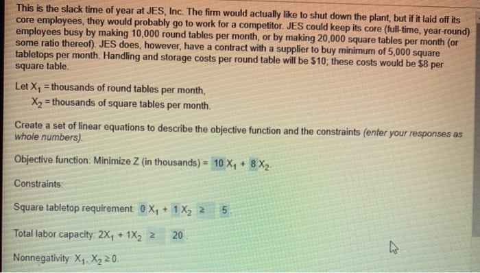 what is the optimal solution? how many thousand
