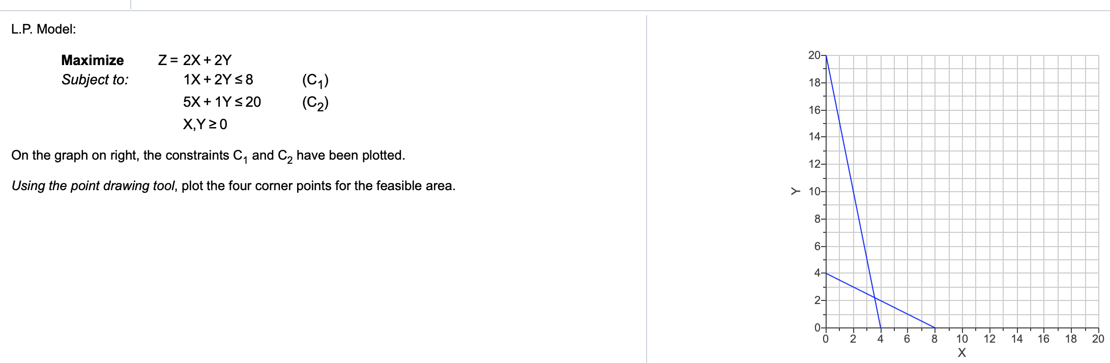 L.P. Model: Maximize Subject to: Z= 2X + 2Y 1X +