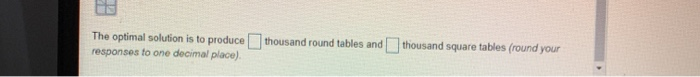 what is the optimal solution? how many thousand