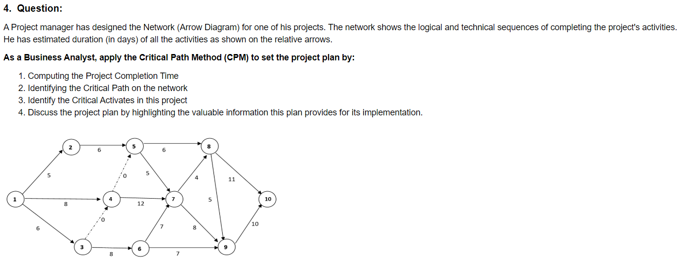 4. Question: A Project manager has designed the