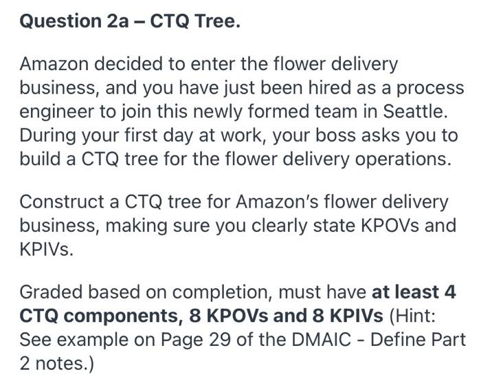 Question 2a - CTQ Tree. Amazon decided to enter
