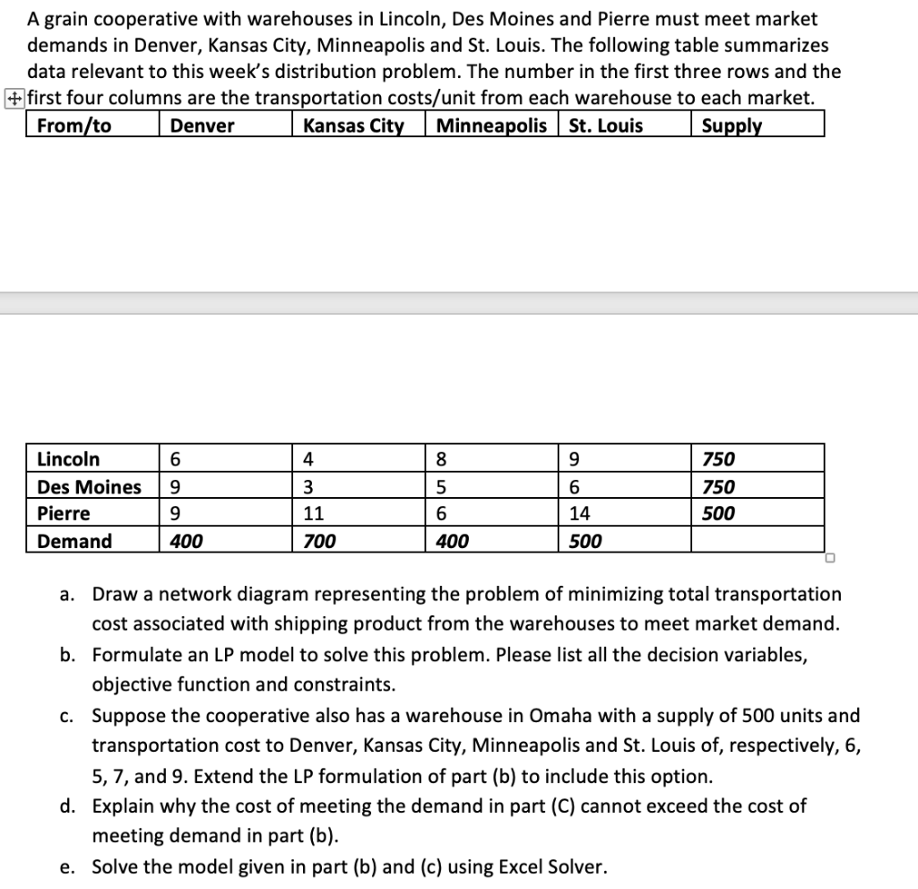 Please answer part D to this question. A grain