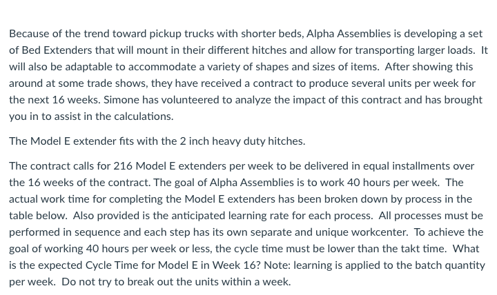 Because of the trend toward pickup trucks with