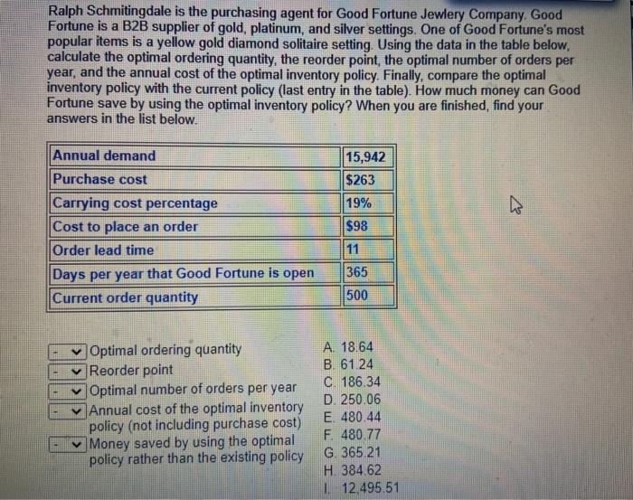 Ralph Schmitingdale is the purchasing agent for