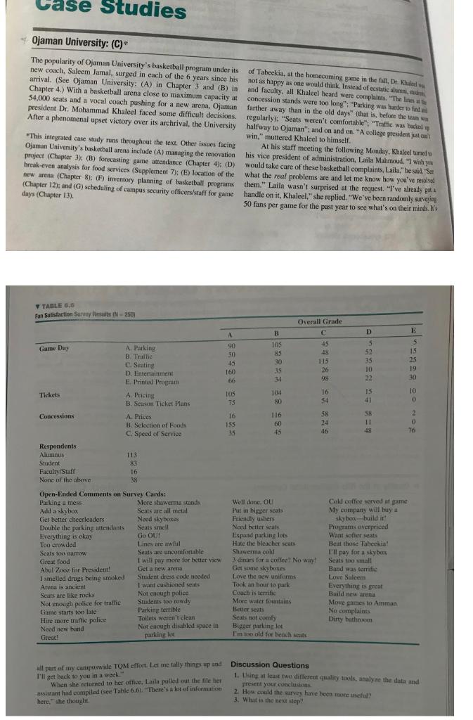 ase Studies Ojaman University: (C)* The