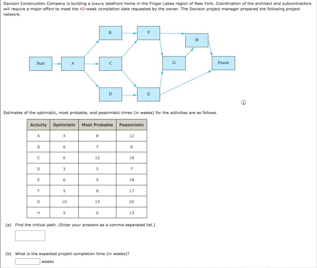 Posting it for second time pls answer all