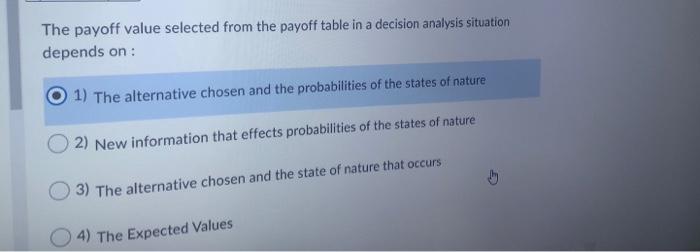 What is the profit (or loss) at the crossover