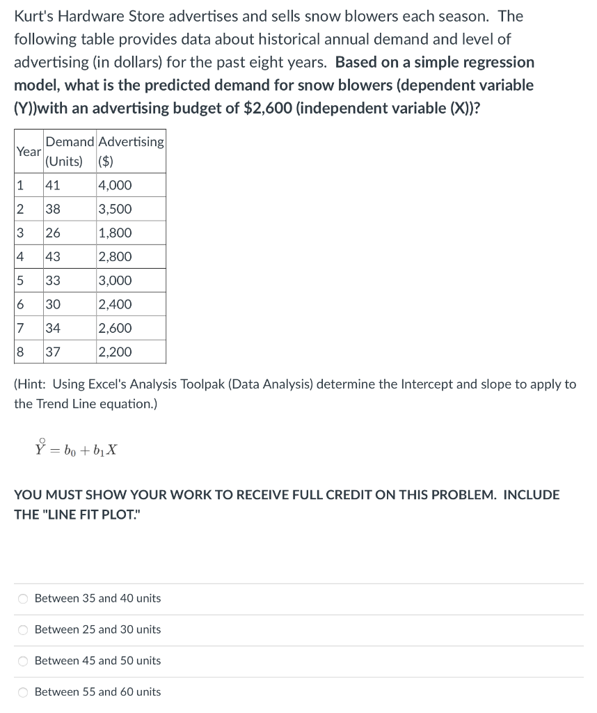 Show me the Work in Excel Kurt's Hardware Store