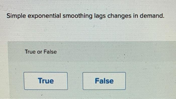 Simple exponential smoothing lags changes in