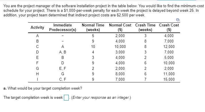 Example RPOBLEM b. How much would you save in