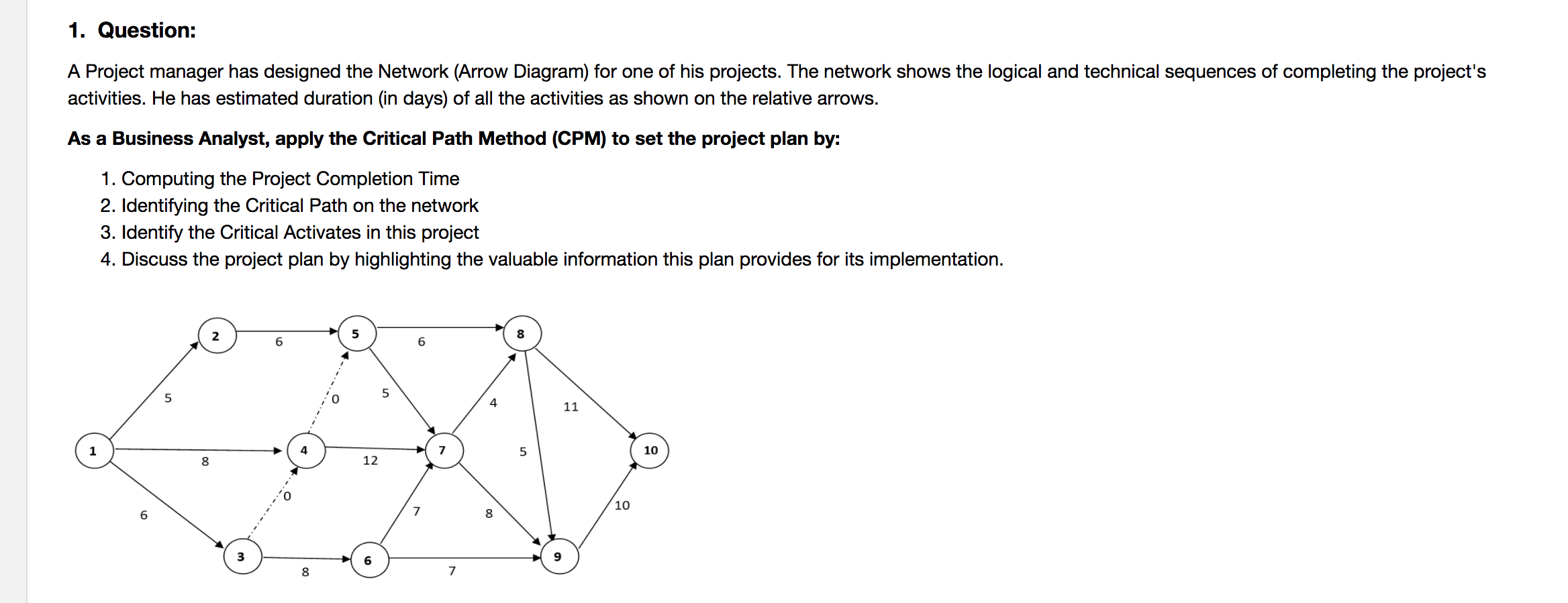 1. Question: A Project manager has designed the