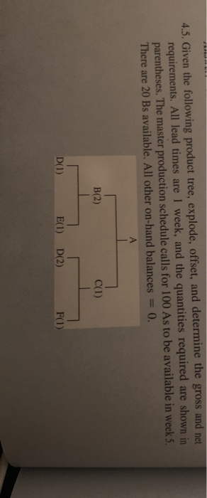 4.5. Given the following product tree, explode,