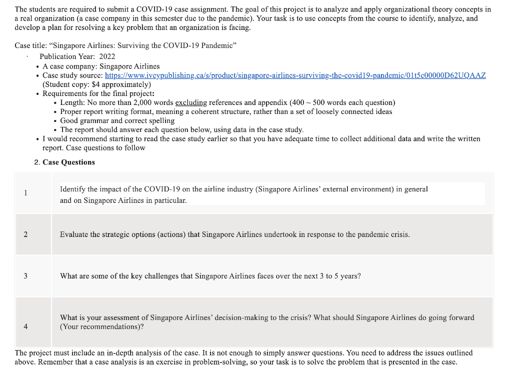 The students are required to submit a COVID-19