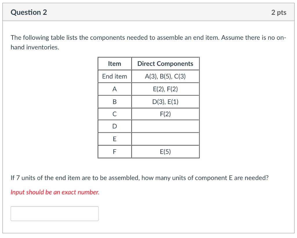 Question 2 2 pts The following table lists the