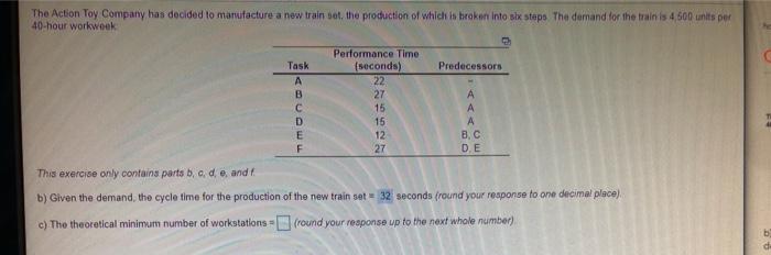 b) Given the demand, the cycle time for the