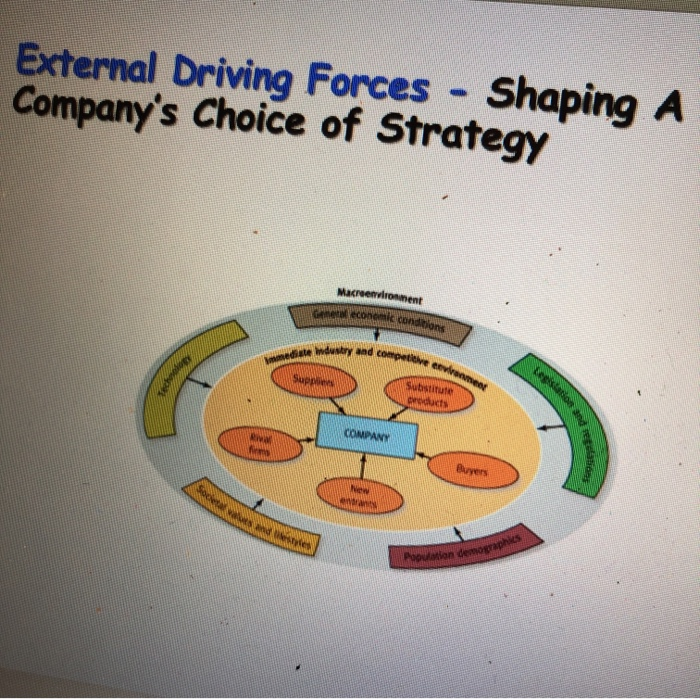 2 page case study be sure to answer the questions