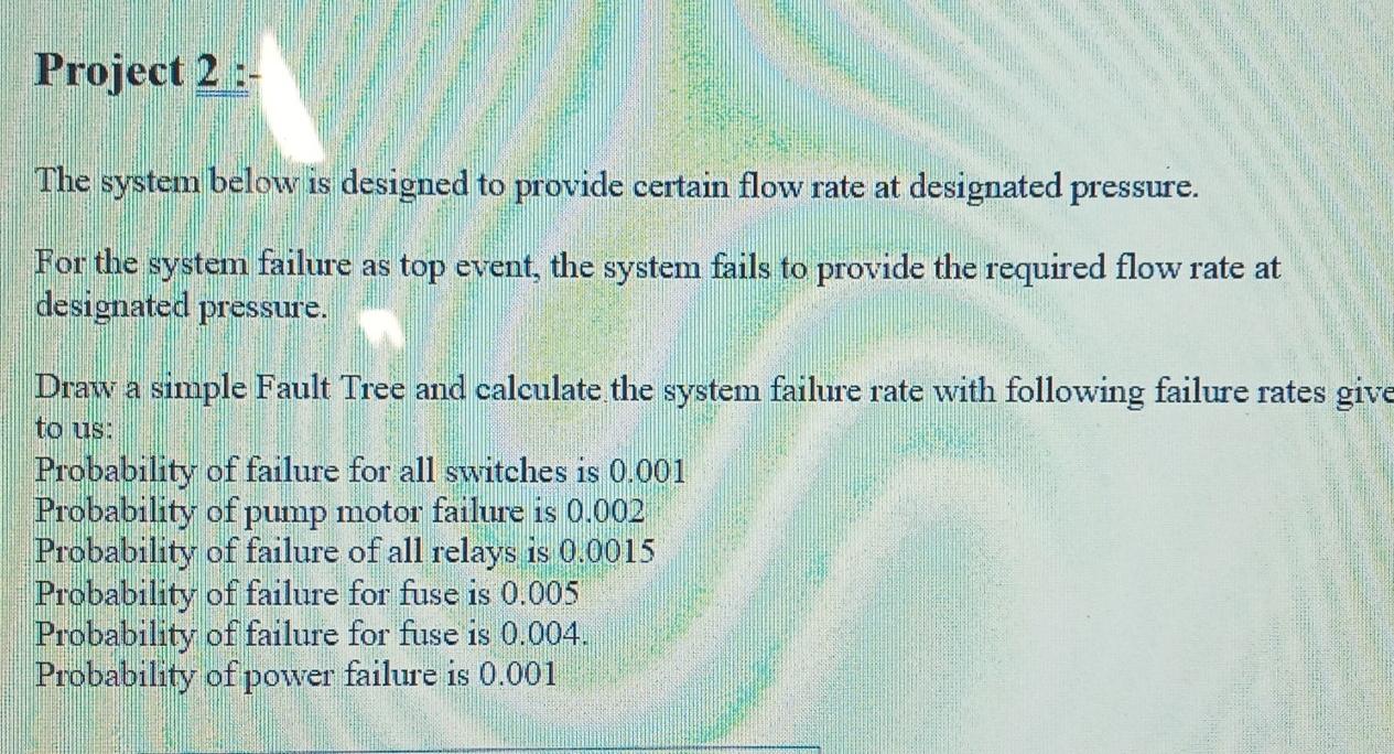 Fault Tree Analysis Project 2 :- The system below