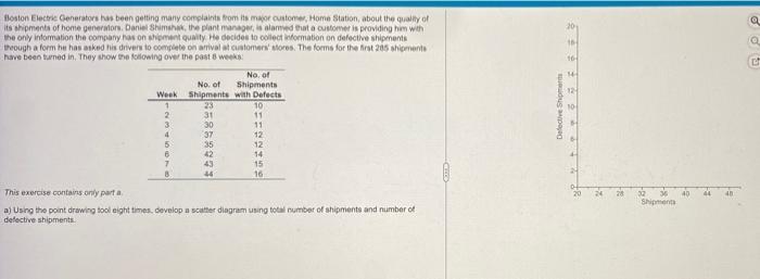 Using the point drawing tool eight times, develop