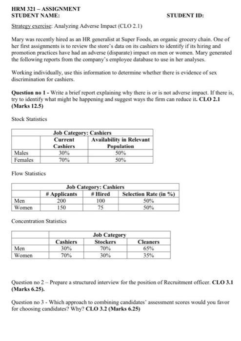 HRM 321 - ASSIGNMENT STUDENT NAME: STUDENT ID: