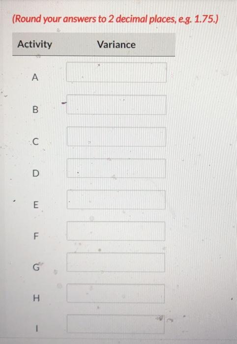 Using the following project information,