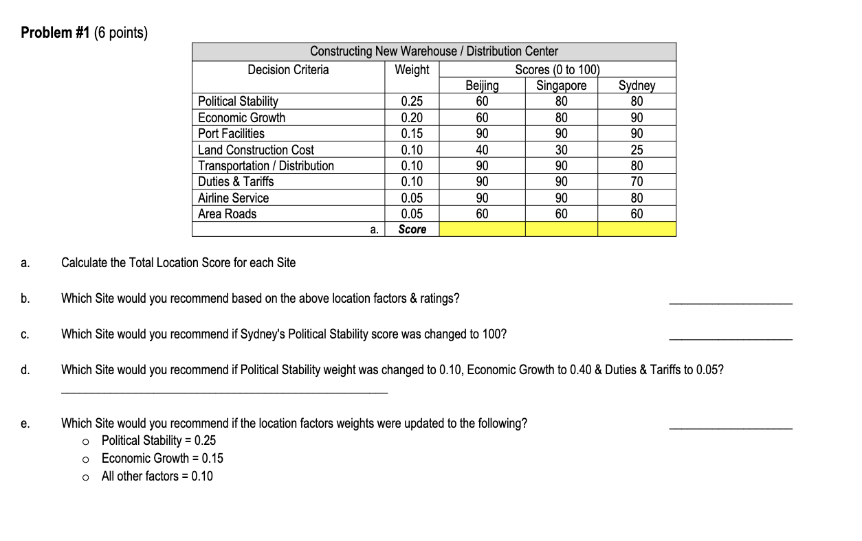 Problem #1 (6 points) a. Calculate the Total