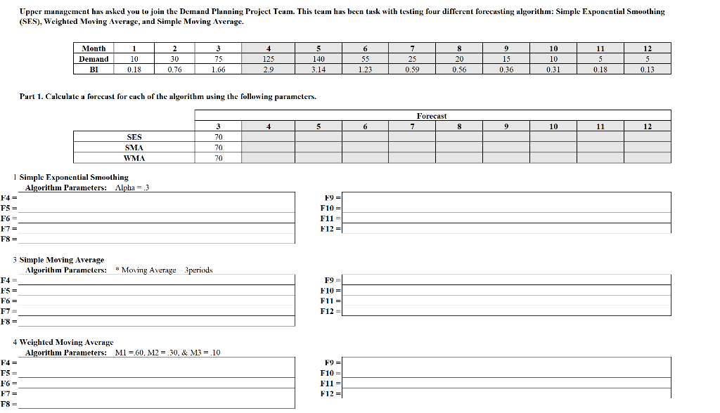 Upper management has asked you to join the Demand