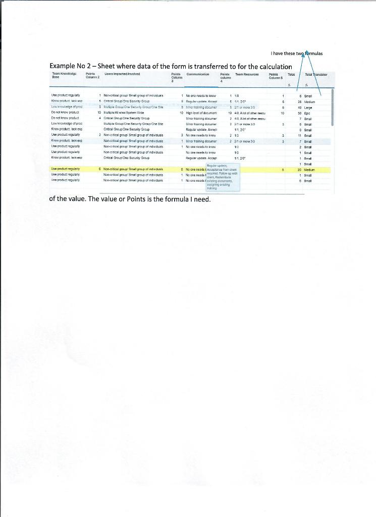 Hi, I need a formula that can trigger the