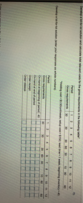 Develop a lot-for-lot solution and calculate