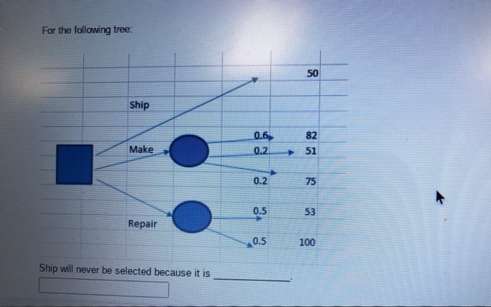 please answer these question due by 11:30 pm