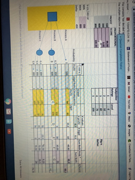 please answer these question due by 11:30 pm