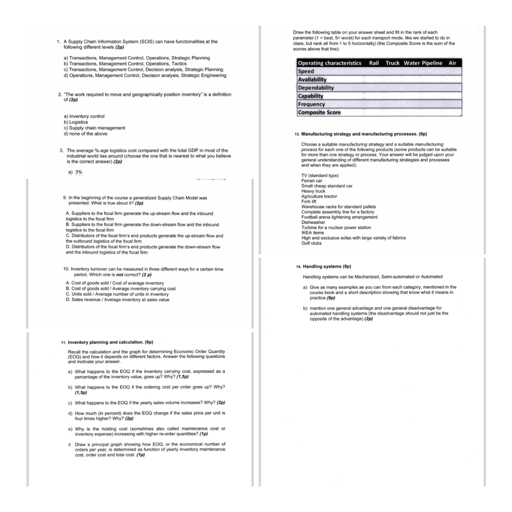 Draw the following table on your answer sheet and