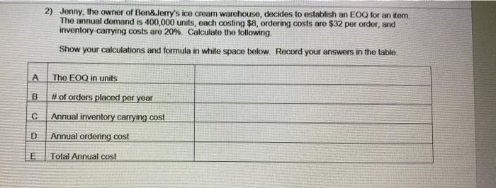 2) Jonny, the owner of Ben&Jerry's ice cream