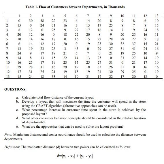 plz want each part answeer separately A