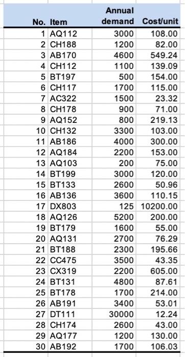 i will give a thumbs up classify the items listed