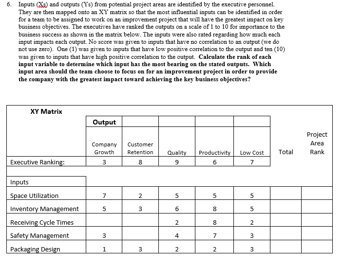 1. Describe the difference between the following