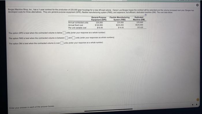 Borges Machine Theine has a 1-year contra for the