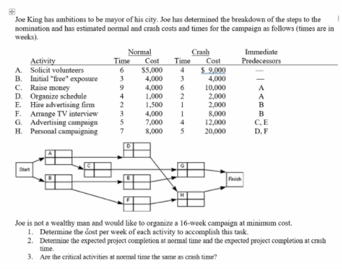 Please help me with my assignment. Thank you! Joe