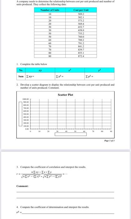 A company necds to determine the relaticeship