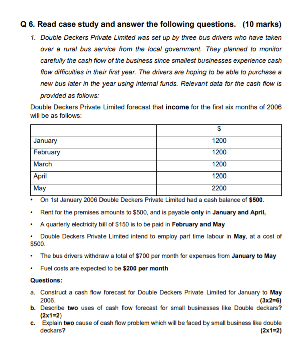 Q6. Read case study and answer the following