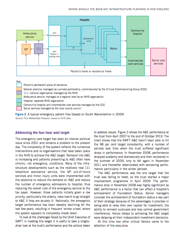 Answer following questions about the case: CASE