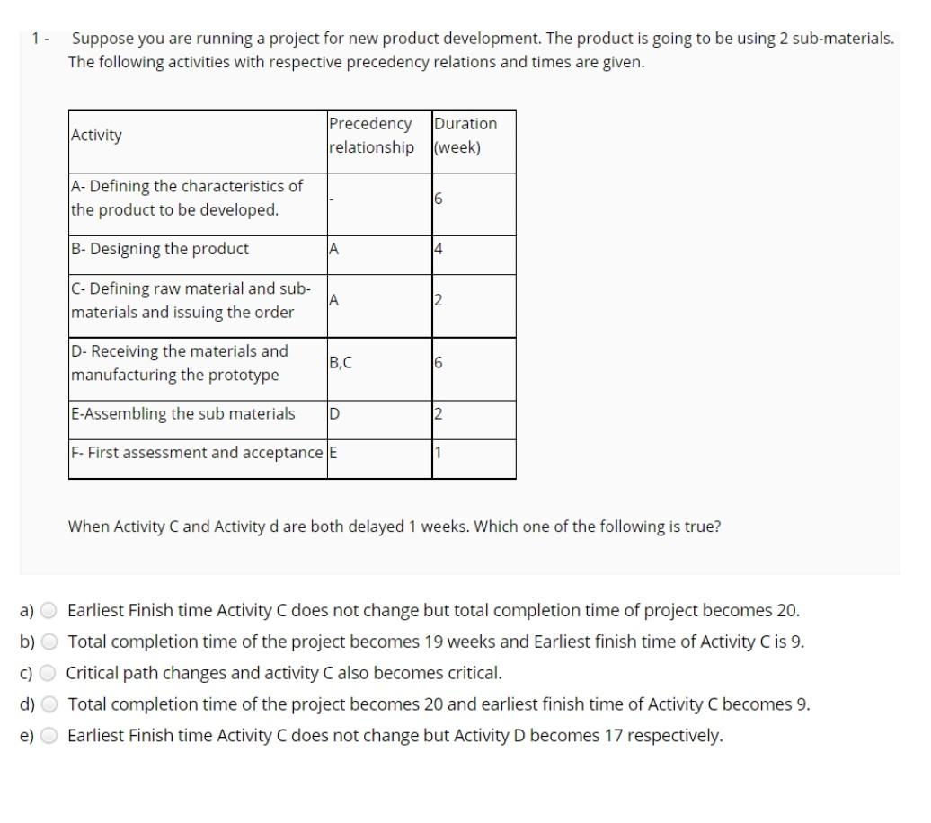 Provide solution with proper Explanation... 1 -