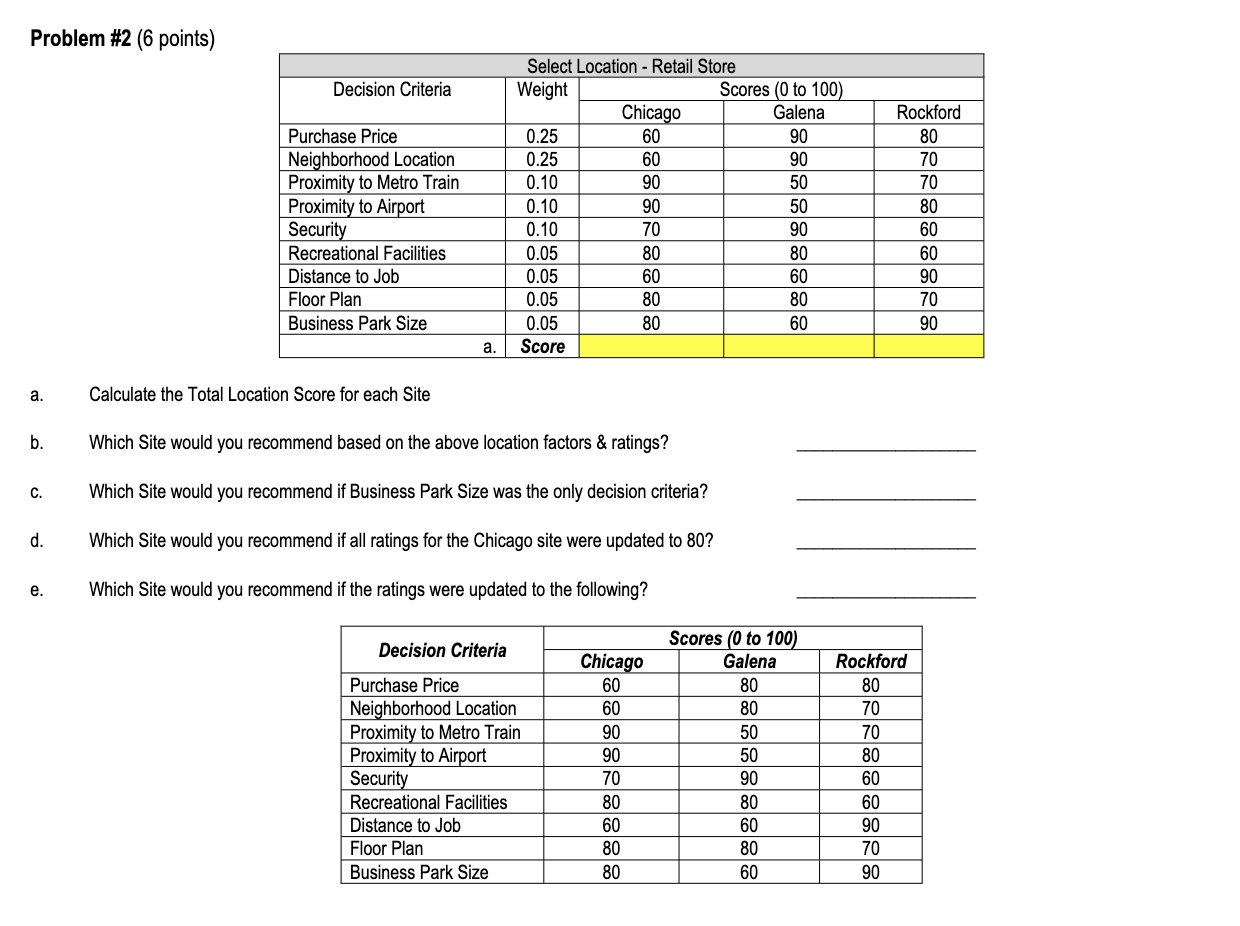 Problem #2 (6 points) a. Calculate the Total